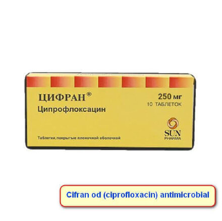Cifran (Ciprofloxacin)