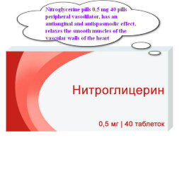 Nitroglycerine pills 0,5 mg 40 pills