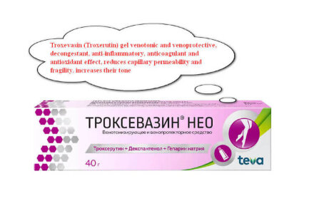 Troxevasin (Troxerutin) gel