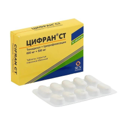 Cifran CT (tinidazole, ciprofloxacin) pills
