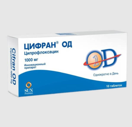 Cifran OD (ciprofloxacin) pills