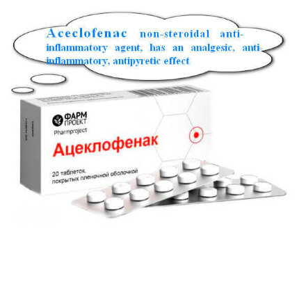 Aceclofenac pills